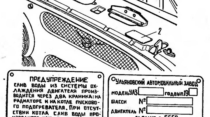 Uaz-club.org.ua • Перегляд теми