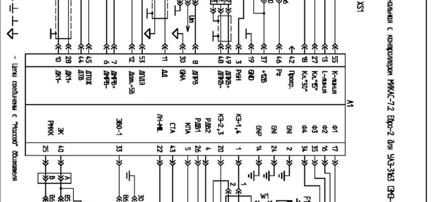 УАЗ 39095, 2.8 л. на DRIVE2