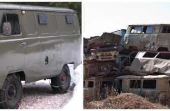 Откройте для себя лучшие варианты двигателей для автомобилей УАЗ 469