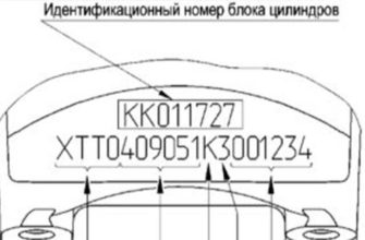 Повысьте производительность вашего УАЗа с двигателем 306: раскройте его потенциал