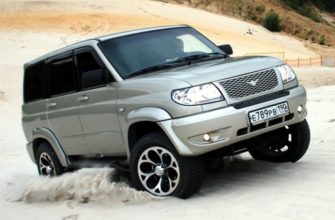 Накладки на двери для уаз патриот